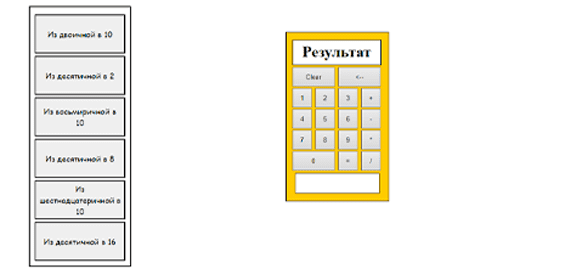 Програма «Калькулятор»